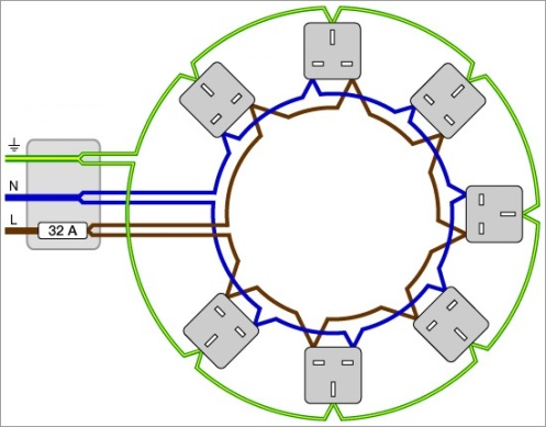 Loopback din Marea Britanie