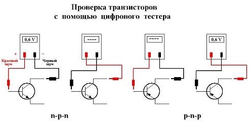 Circuitul de testare a tranzistorului