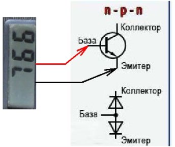 Circuitul de testare a tranzistorului