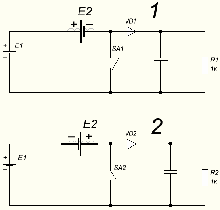 Inductor sub forma unei surse de emf