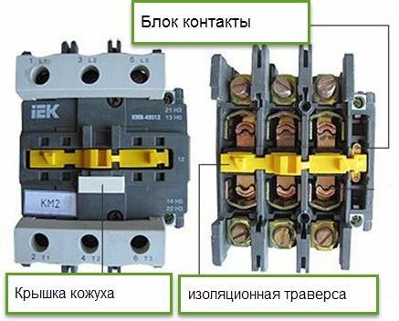 Dispozitiv de pornire magnetic IEK