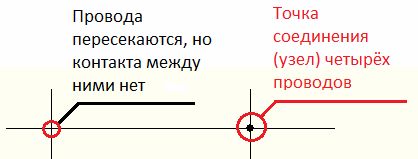 Contact pe circuit