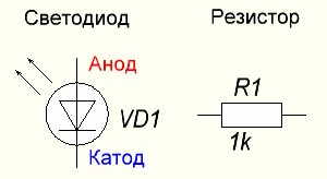 Desemnarea pe diagramele LED-urilor și a rezistențelor