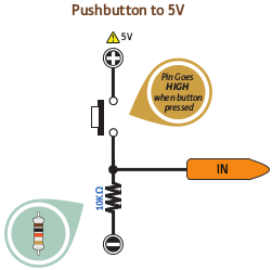 Conectarea unui buton la un arduino