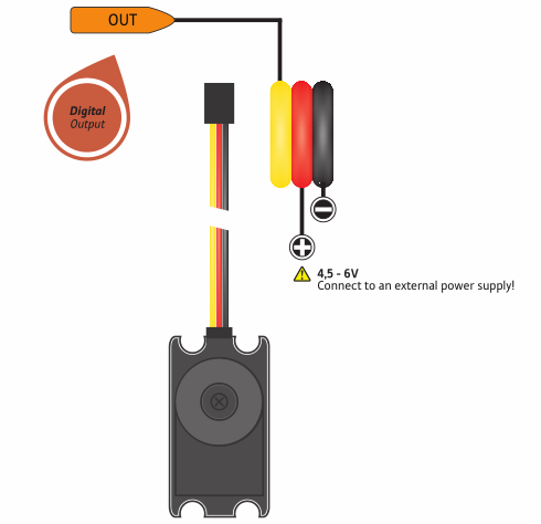 Schema de conexiune servo