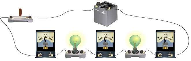 Circuit electric