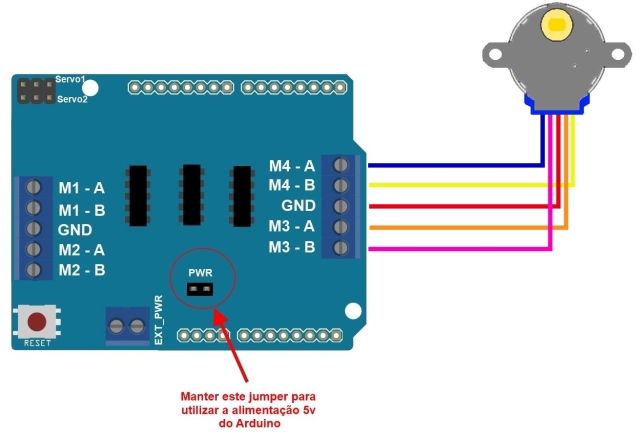 Control motor