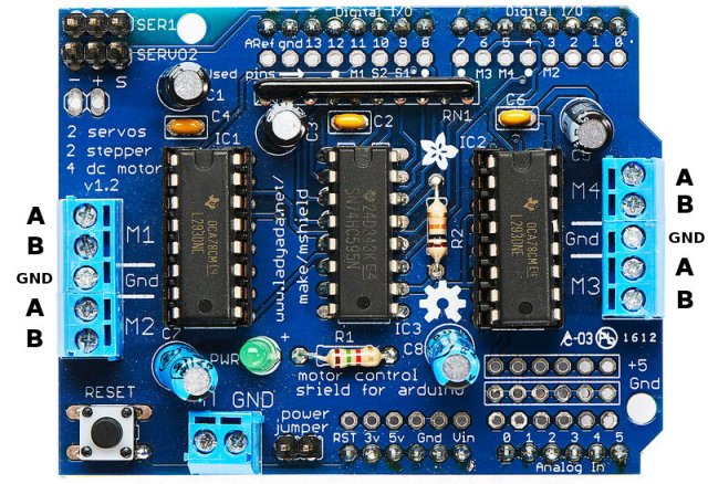 Motor-SHILD pentru arduino