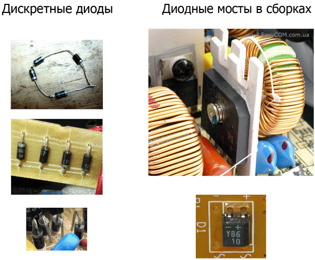 Diodele în circuitele electronice