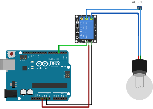 Schema de conectare la Arduino