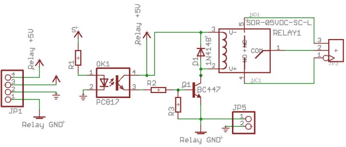 Schema modulului