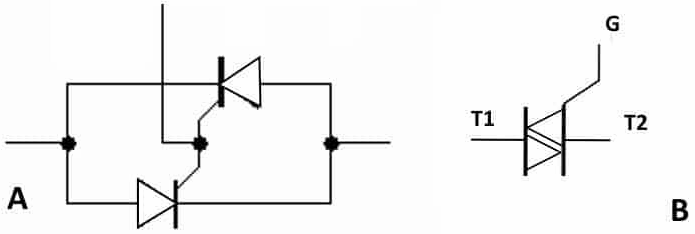 triac