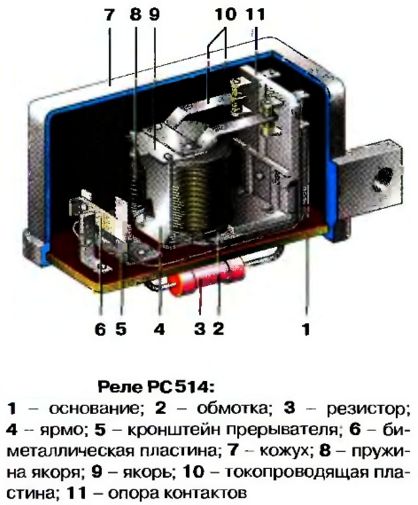 Proiectare releu