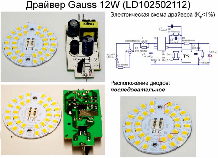 Driver de lampă cu LED