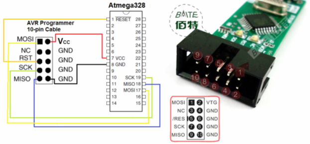 Schema de cablare USBASP to atmega 328