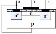 Tranzistoare integrate canal