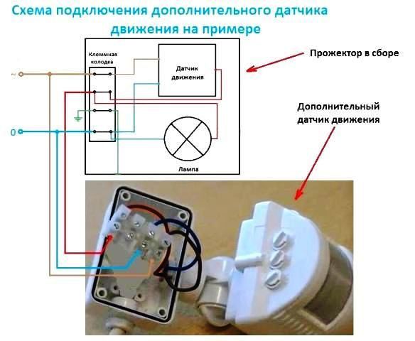 Schema de conectare pentru senzor de mișcare suplimentar