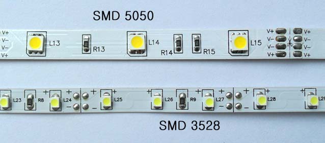 LED-uri SMD