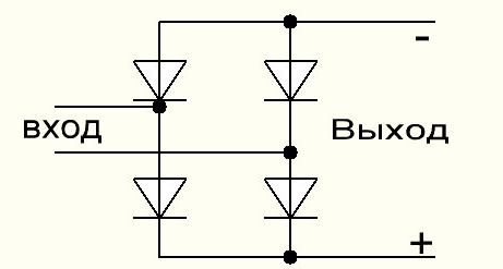 Podul cu patru diode