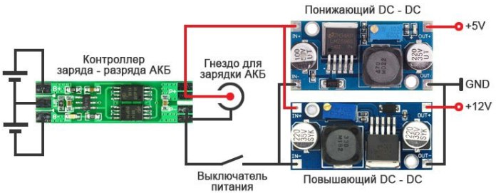 Sistem de alimentare cu aspirator