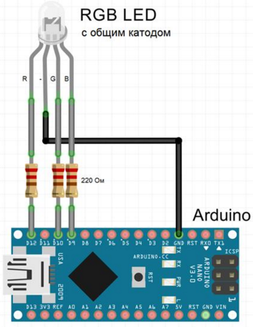 RGB cu Arduino