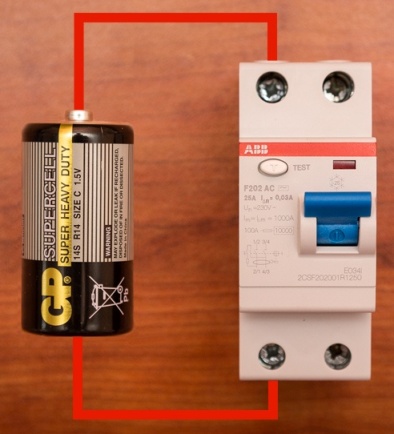 Metoda de verificare RCD