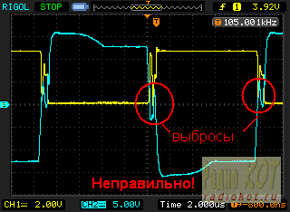 Osciloscopul în electronică