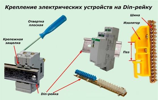 Fixarea dispozitivelor electrice la o șină DIN