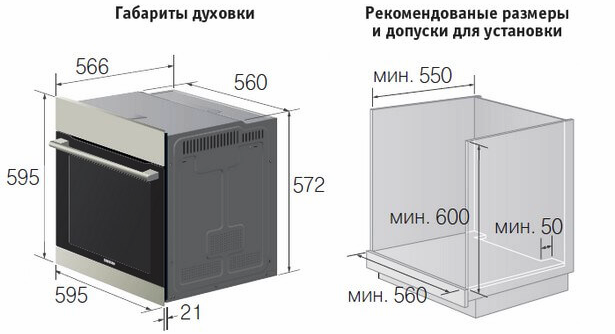 Dimensiuni cuptor