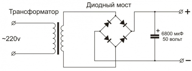 Circuit simplu de alimentare