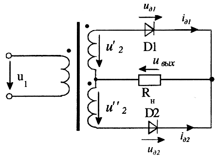 Rectificator de mijloc