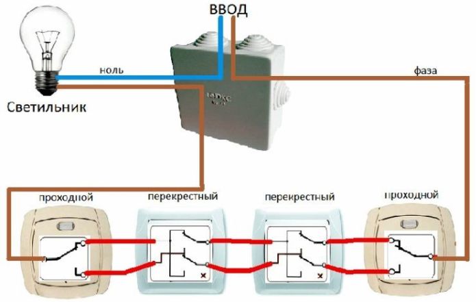 Circuit de control al luminii cu 4 căi cu întrerupătoare pasagere