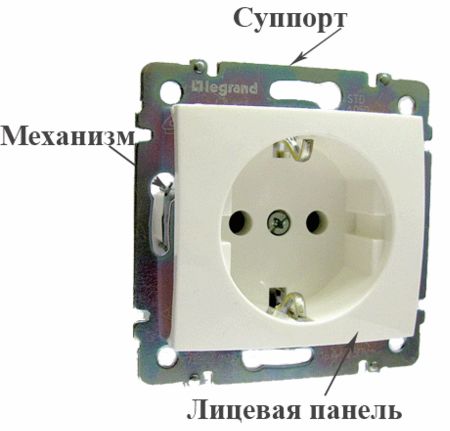 Socket Series Valena