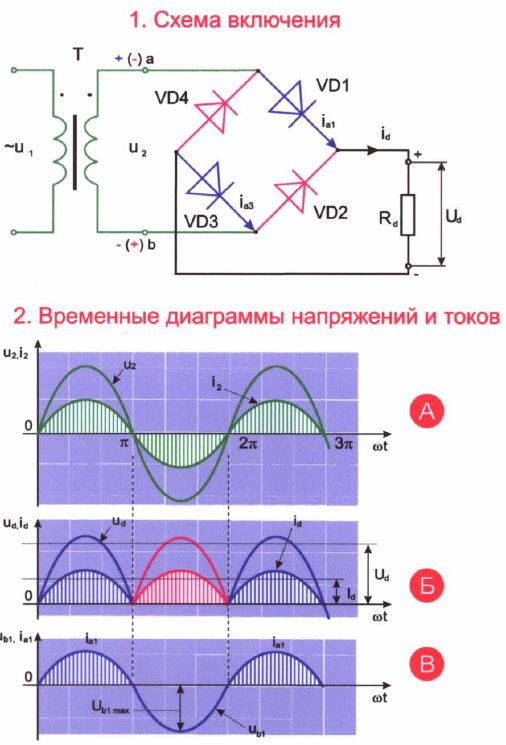 Circuitul de conectare a podului cu diode