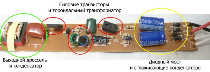 Tablou de balast electronic