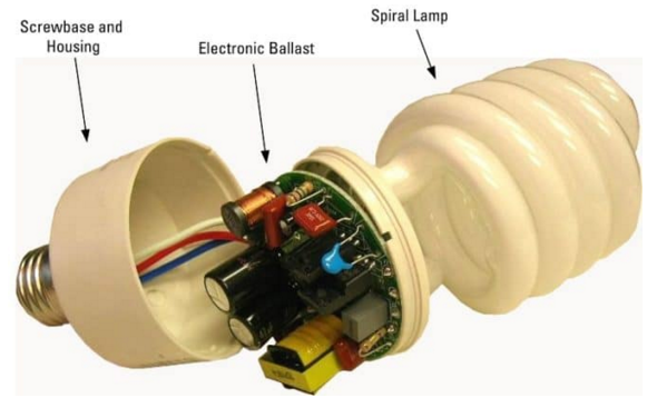 Dispozitiv compact cu lampă fluorescentă