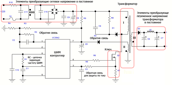 Circuit simplu de alimentare pe UC3842