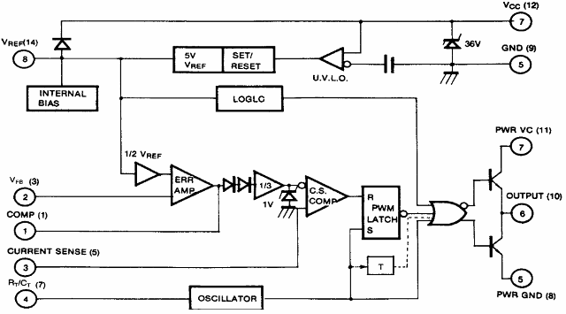 Structura internă a UC3843