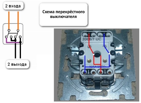 Schema de conectare întreruptor transversal