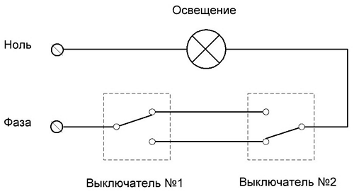 Circuit de control al luminii în două sensuri