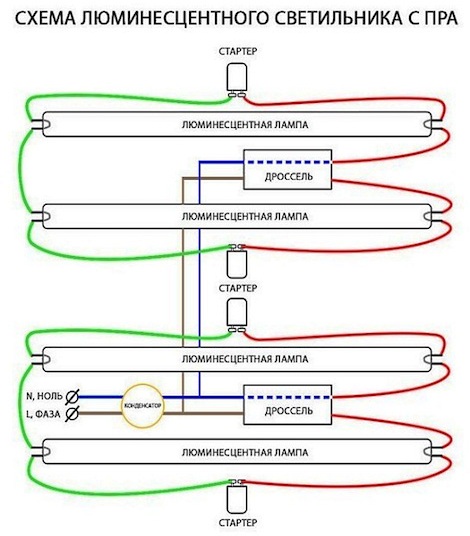 Schema unei lămpi fluorescente cu balast