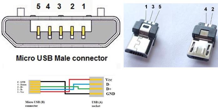 Micout micro usb