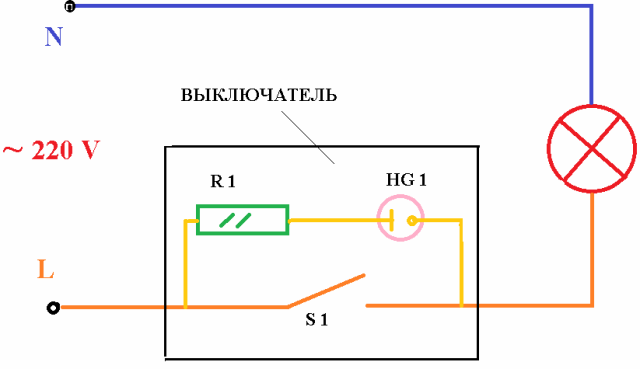 Circuit întreruptor iluminat