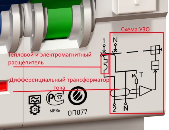 Dispozitivul și caracteristicile întreruptoarelor diferențiale