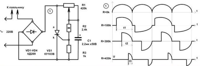 Regulator de alimentare a tiristorului