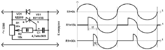 Schema celui mai simplu regulator de alimentare a tiristorului