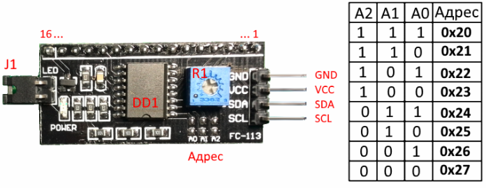 Convertor de ecran I2C la LCD