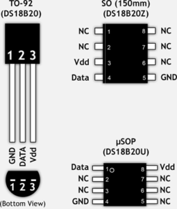 Senzor digital DS18B20