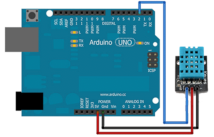 Schema de conectare a senzorului de umiditate sub forma unui modul la arduino