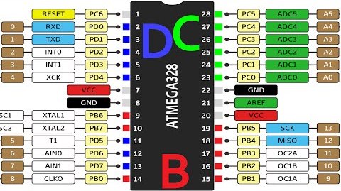 Porturi de micro-controler Atmega328